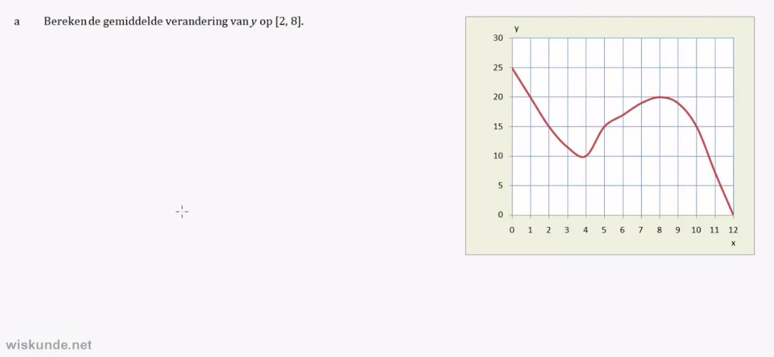 Differentiequotiënten en snelheden opgave 34