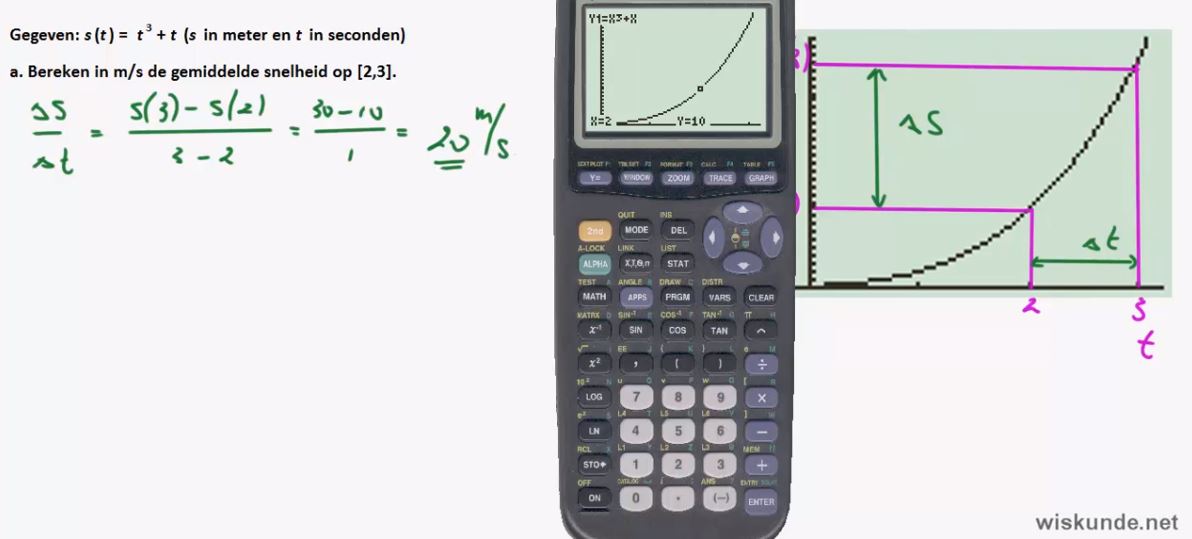 Differentiequotiënten en snelheden opgave 41