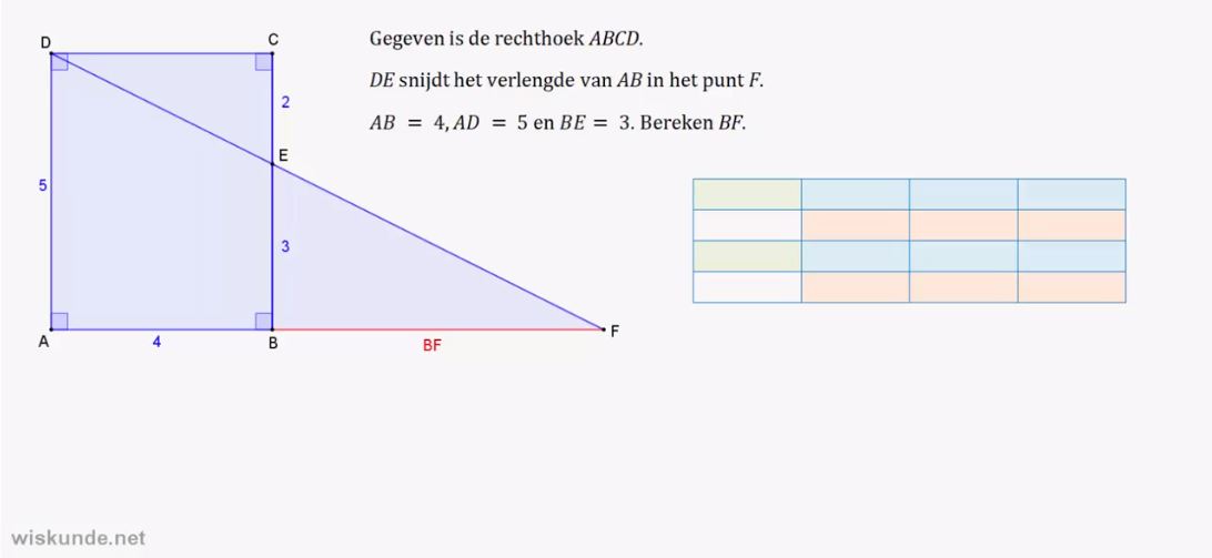 Berekeningen in driehoeken opgave 13
