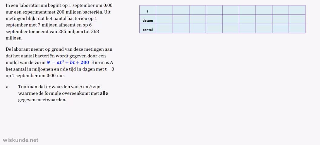 Extreme waarden en wiskundige modellen opgave 75
