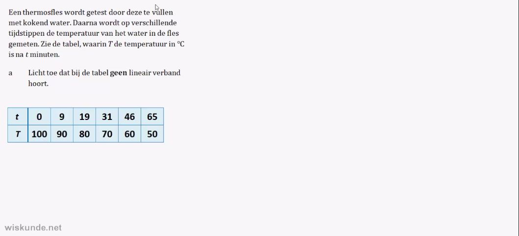 Extreme waarden en wiskundige modellen opgave 76