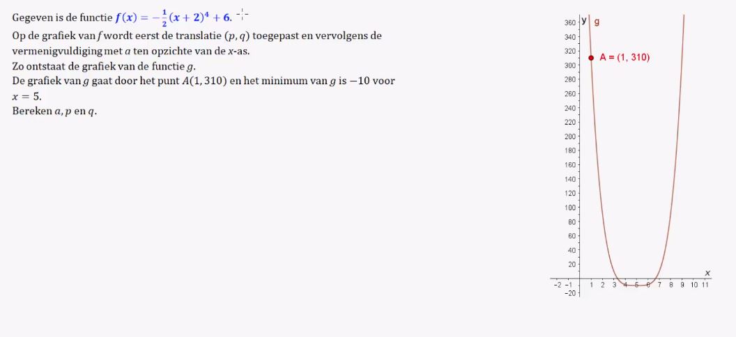 Grafieken van machtsfuncties veranderen opgave 26