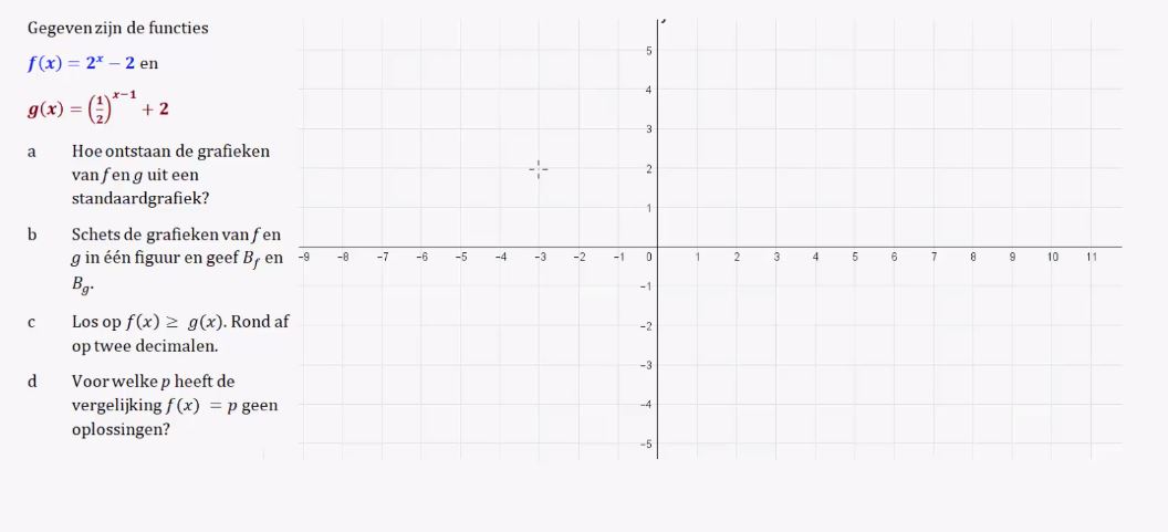 Exponentiële functies opgave 54