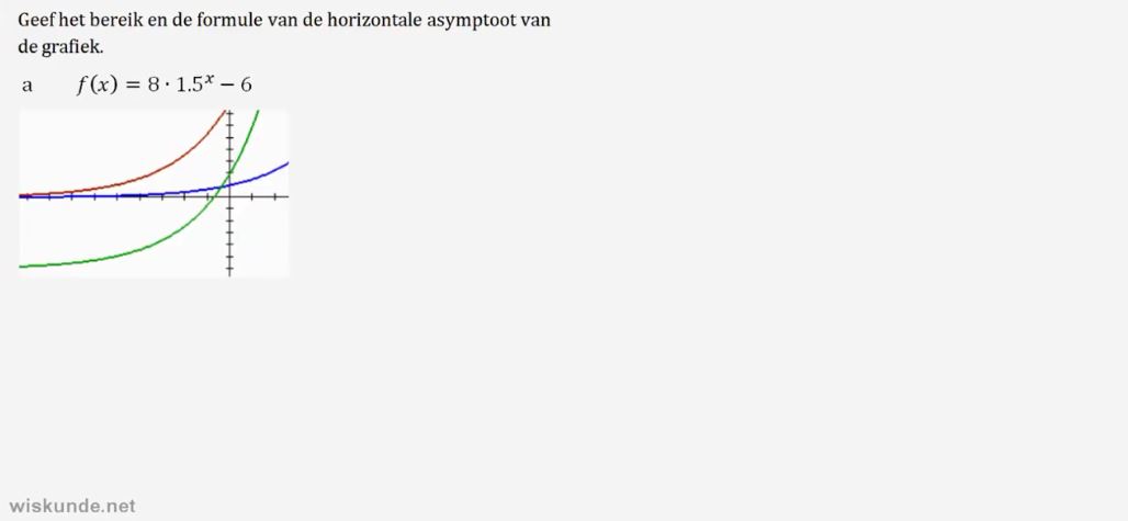 Exponentiële functies opgave 51