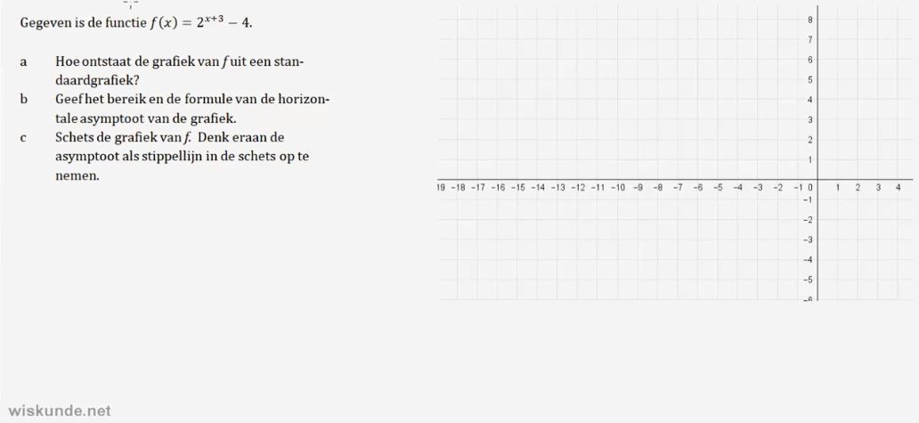 Exponentiële functies opgave 53