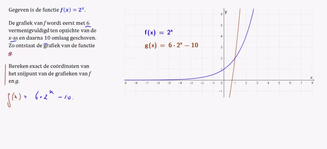 Exponentiële functies opgave 66