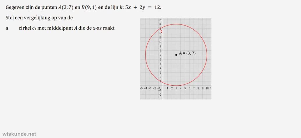 Cirkelvergelijkingen opgave 38