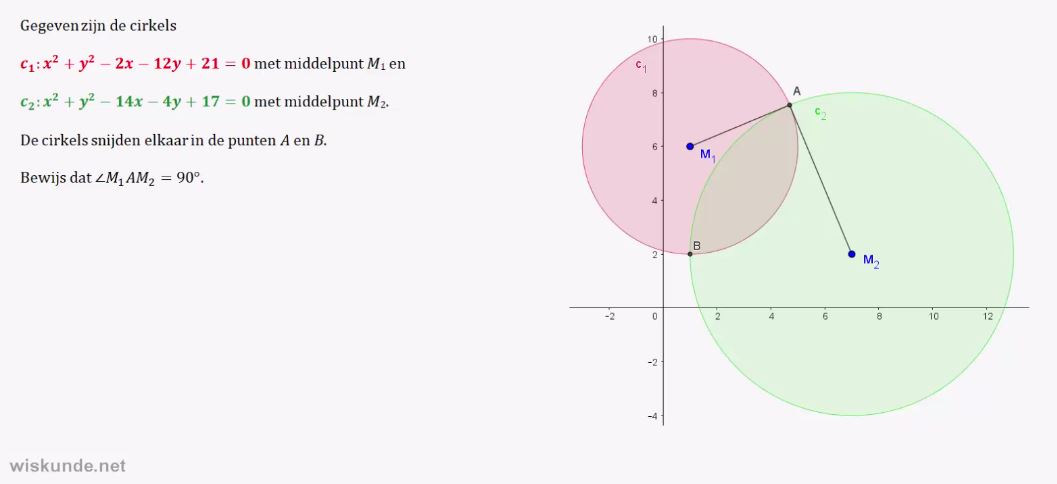 Raaklijnen en snijpunten bij cirkels opgave 71