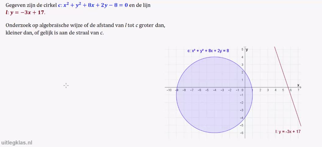 Raaklijnen en snijpunten bij cirkels opgave 55