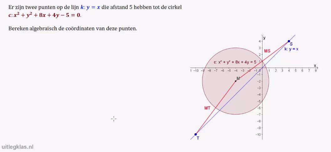 Raaklijnen en snijpunten bij cirkels opgave 56