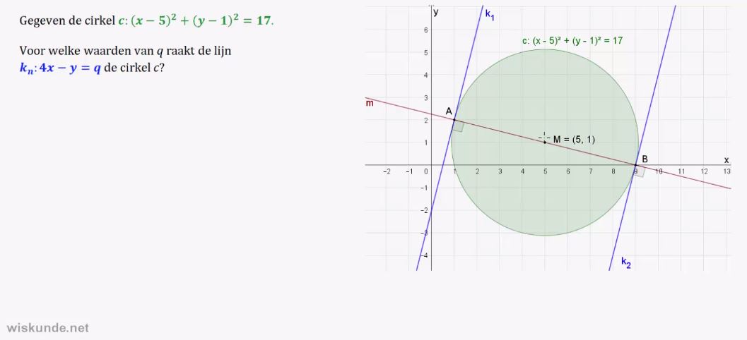 Raaklijnen en snijpunten bij cirkels opgave 64