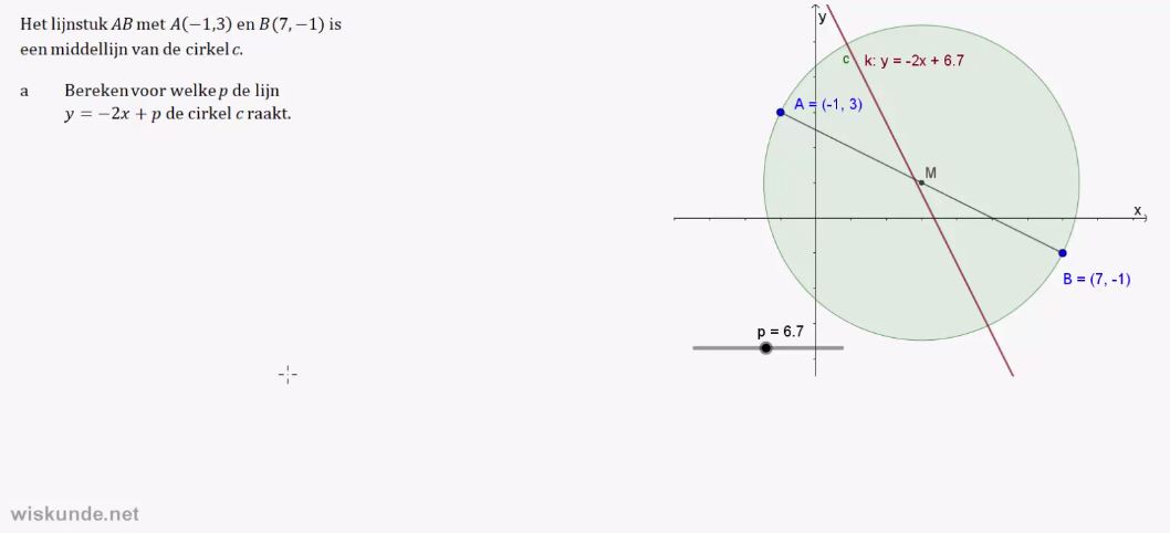 Raaklijnen en snijpunten bij cirkels opgave 69