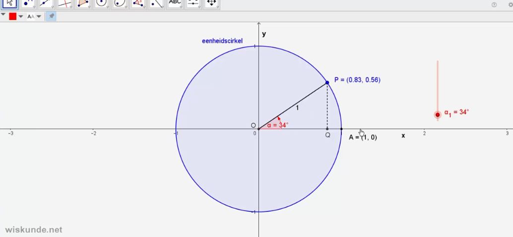 wiskunde bijles