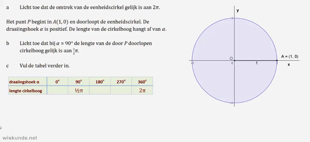 De eenheidscirkel en radialen opgave 8