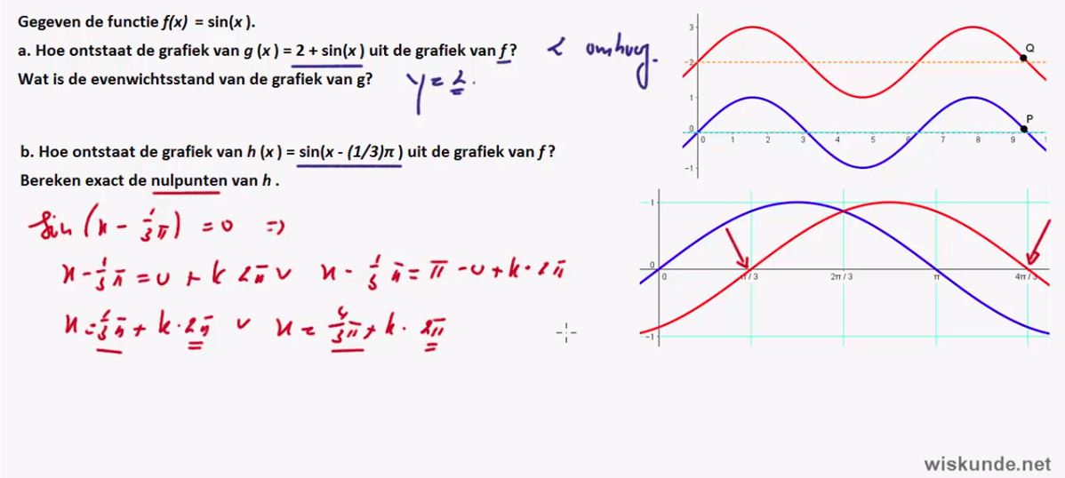 Sinusoïden  opgave 23