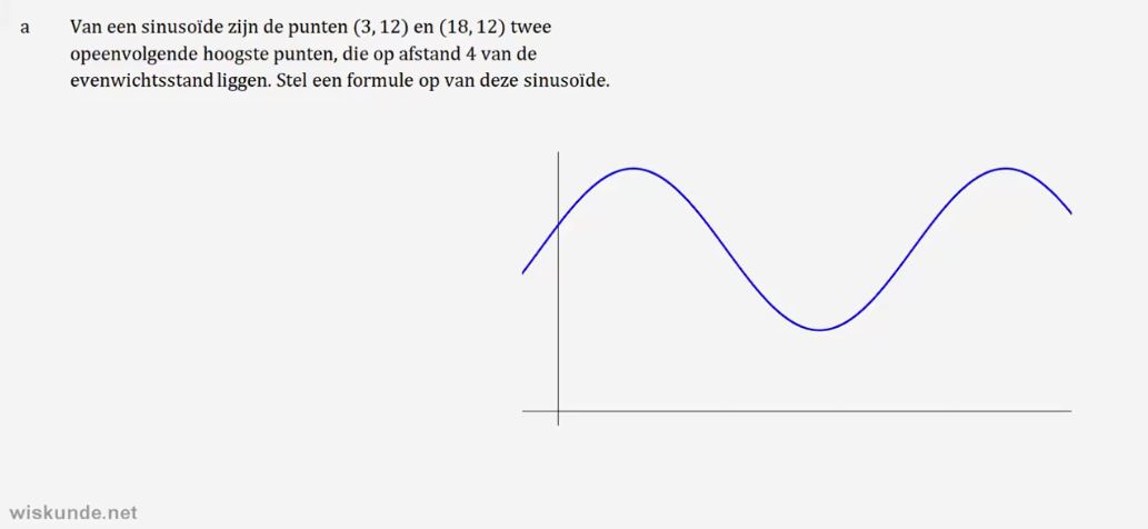 Formules van sinusoïden opstellen Opgave 44