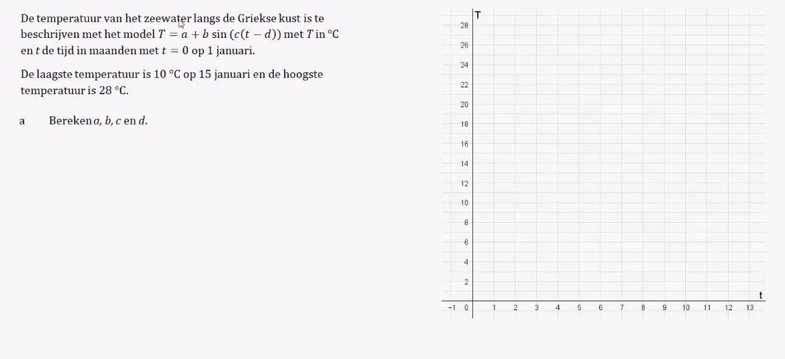 D-toets opgave 14