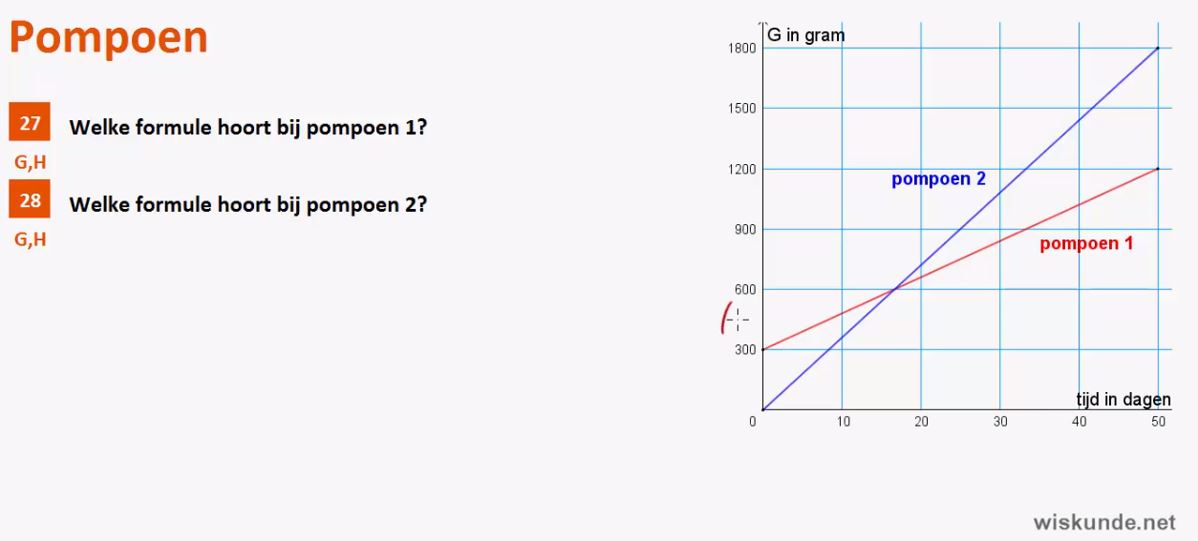 Opgaven Opgave 30