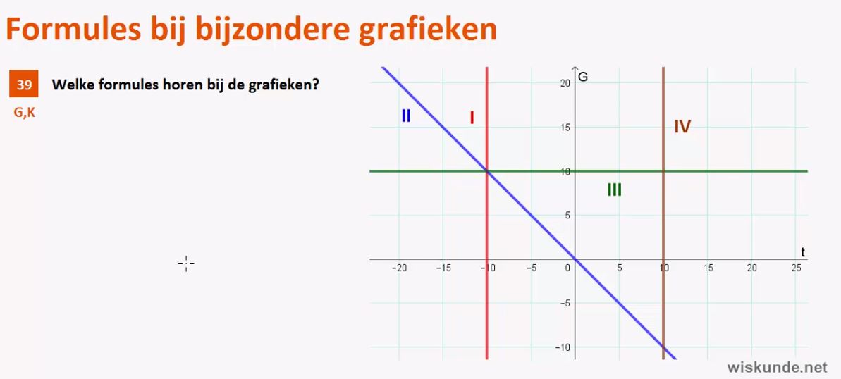 Opgaven Opgave 36