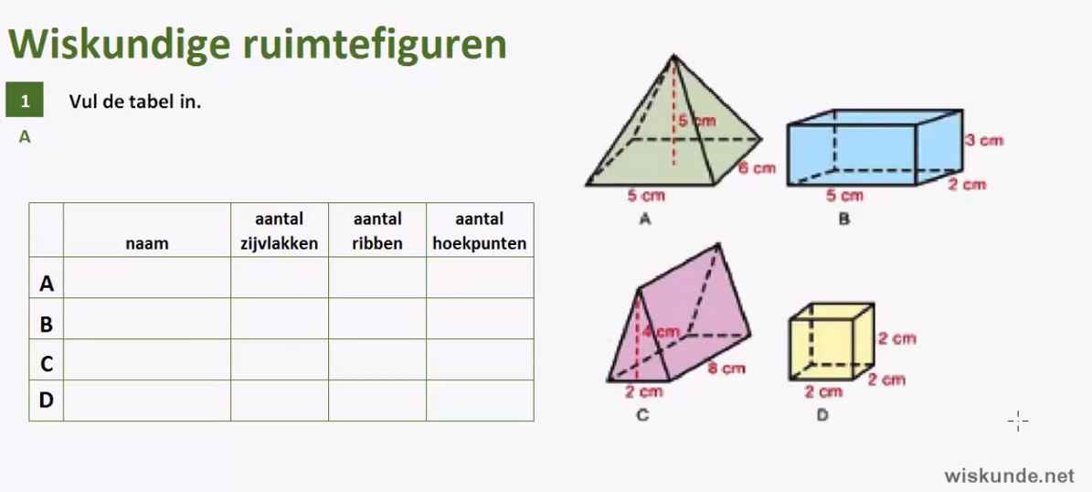 Opgaven opgave 1