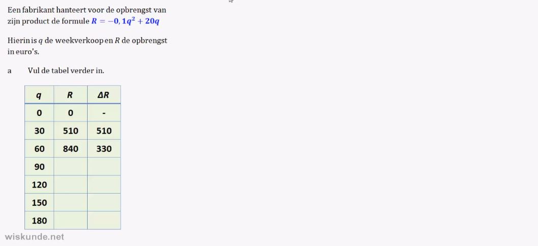 Toenamediagrammen opgave 36