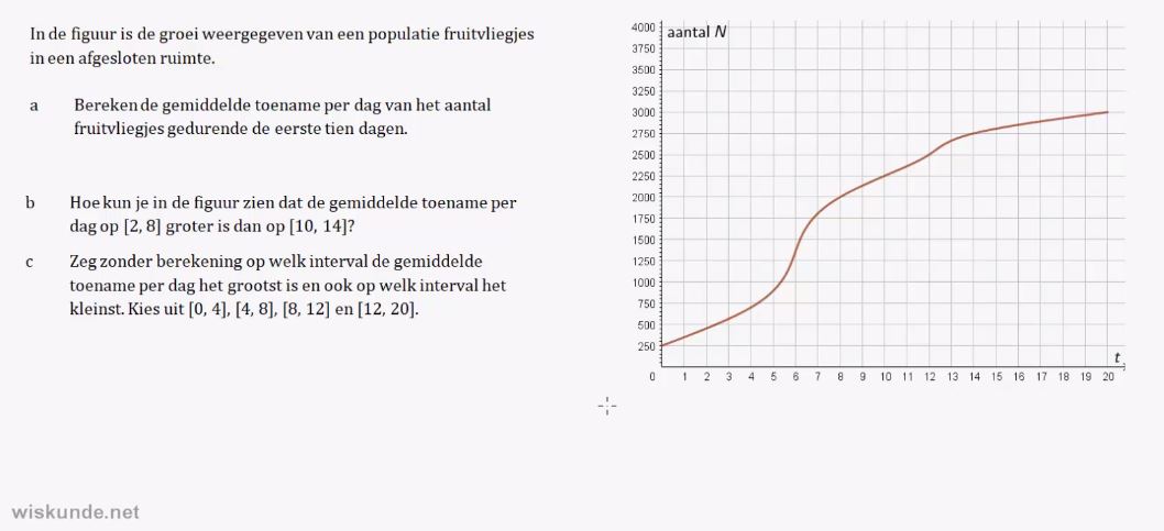 Differentiequotiënten opgave 41