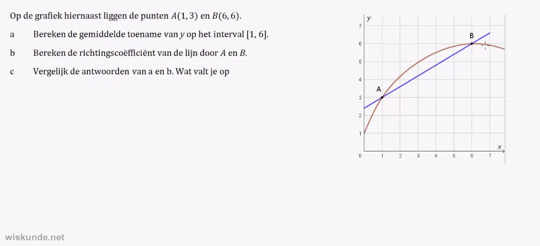 Differentiequotiënten opgave 43