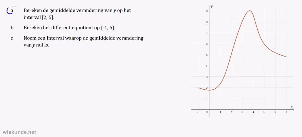 Differentiequotiënten opgave 44