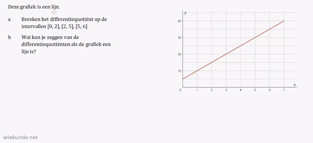 Differentiequotiënten opgave 46