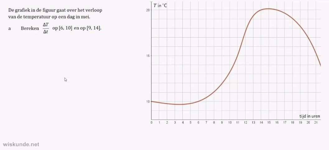 Differentiequotiënten opgave 48