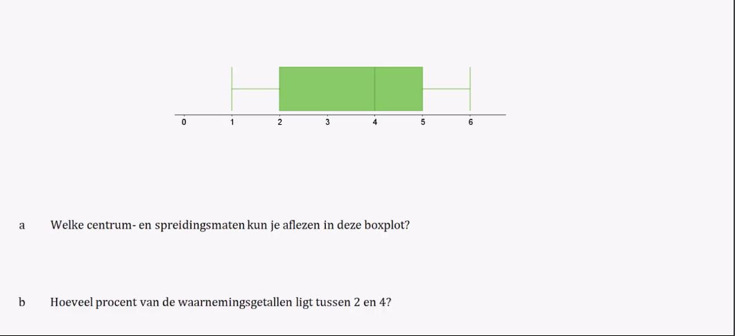 Voorkennis Opgave 4