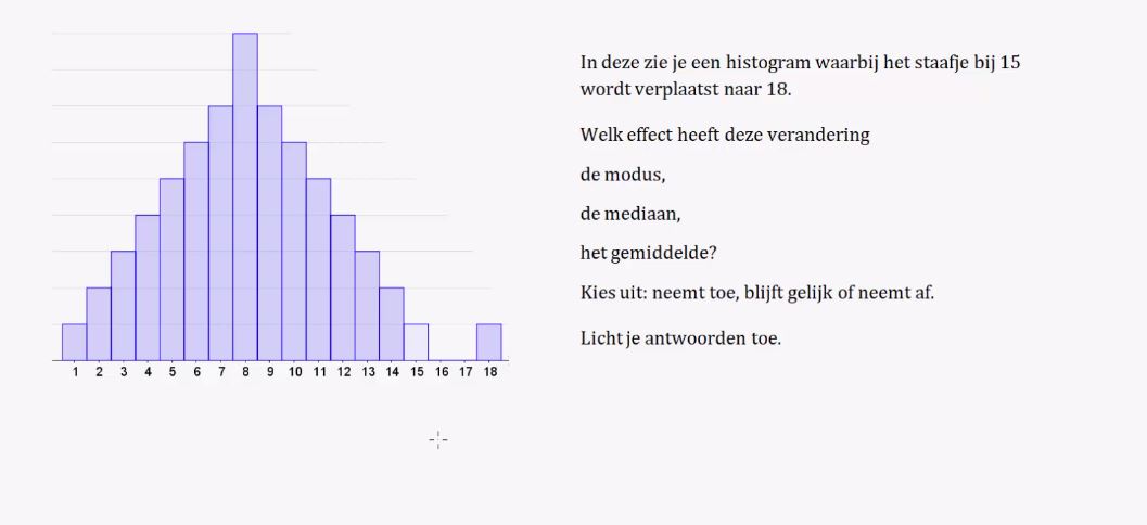 Statistische verdelingen opgave 1