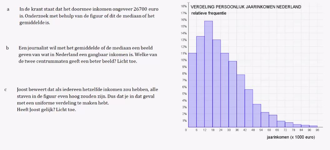 Statistische verdelingen opgave 4