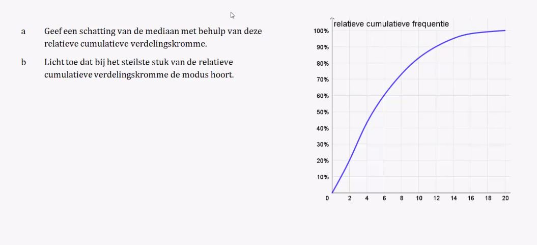 Statistische verdelingen opgave 8