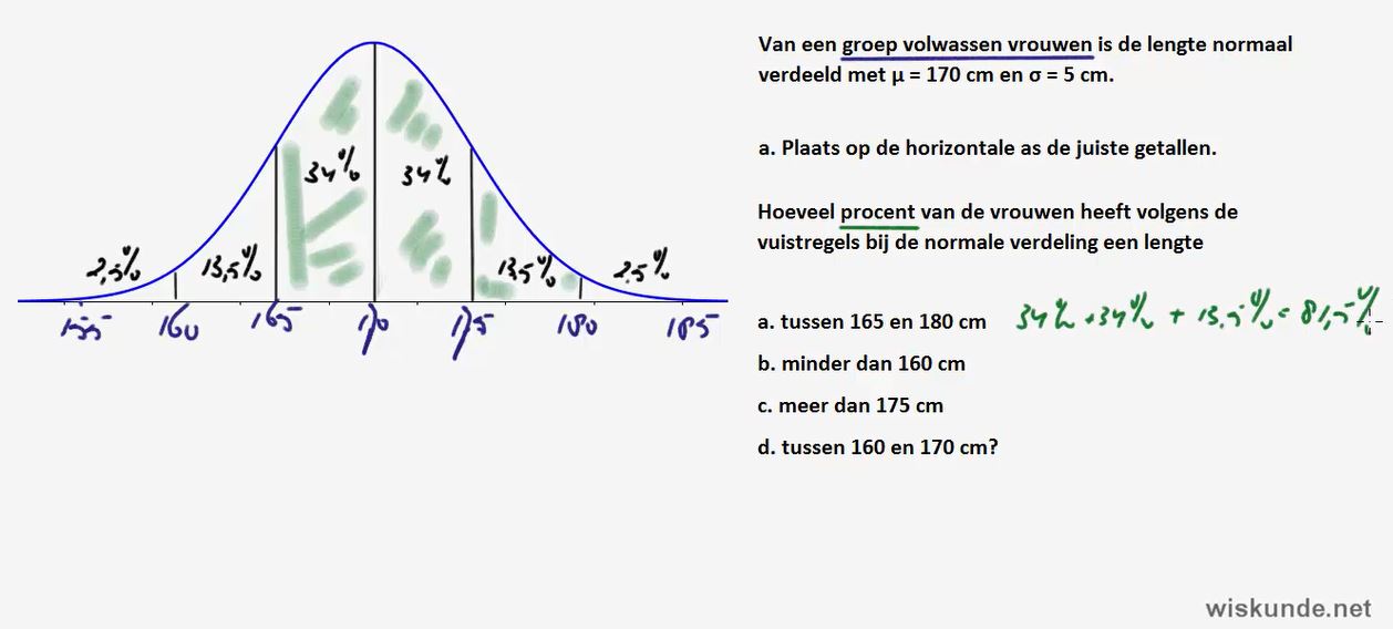 Statistische verdelingen opgave 16