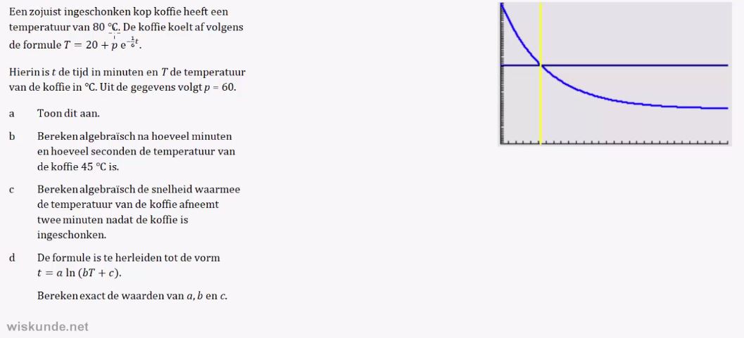 De natuurlijke logaritme Opgave 83