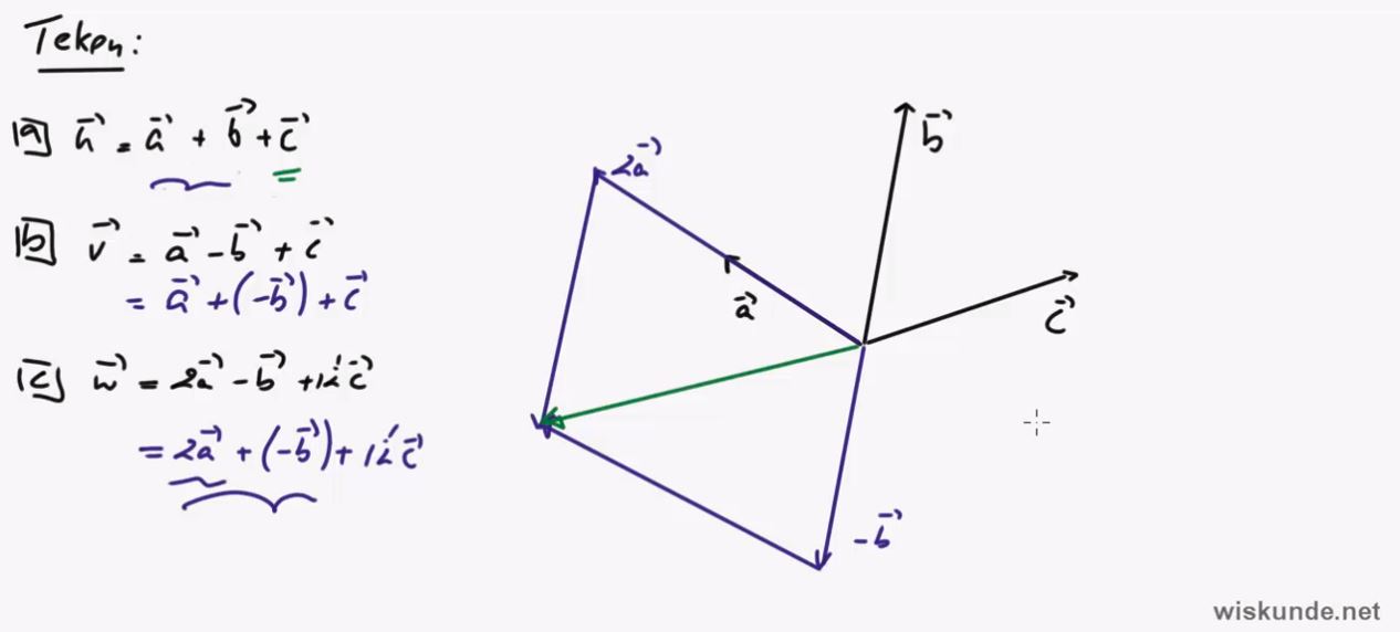 Vectoren Opgave 9
