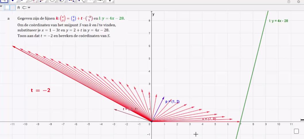 geogebra