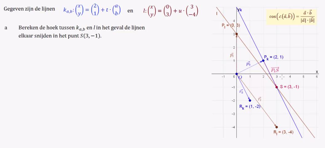 Vectoren en hoeken opgave 52