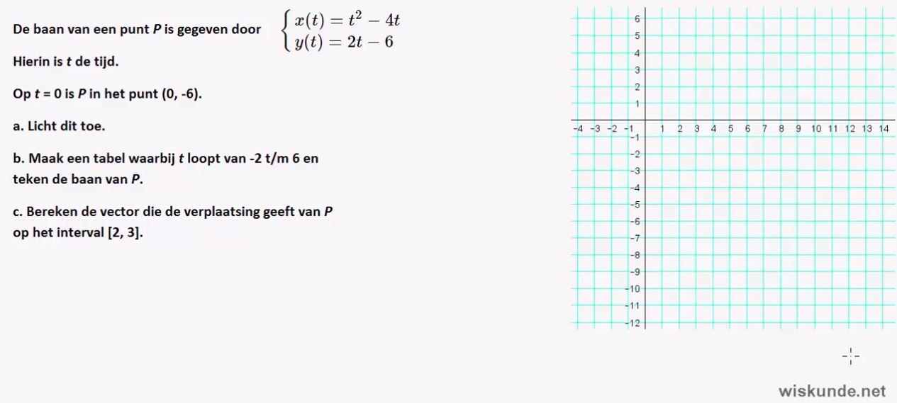 Vectoren bij snelheid en versnelling opgave 64