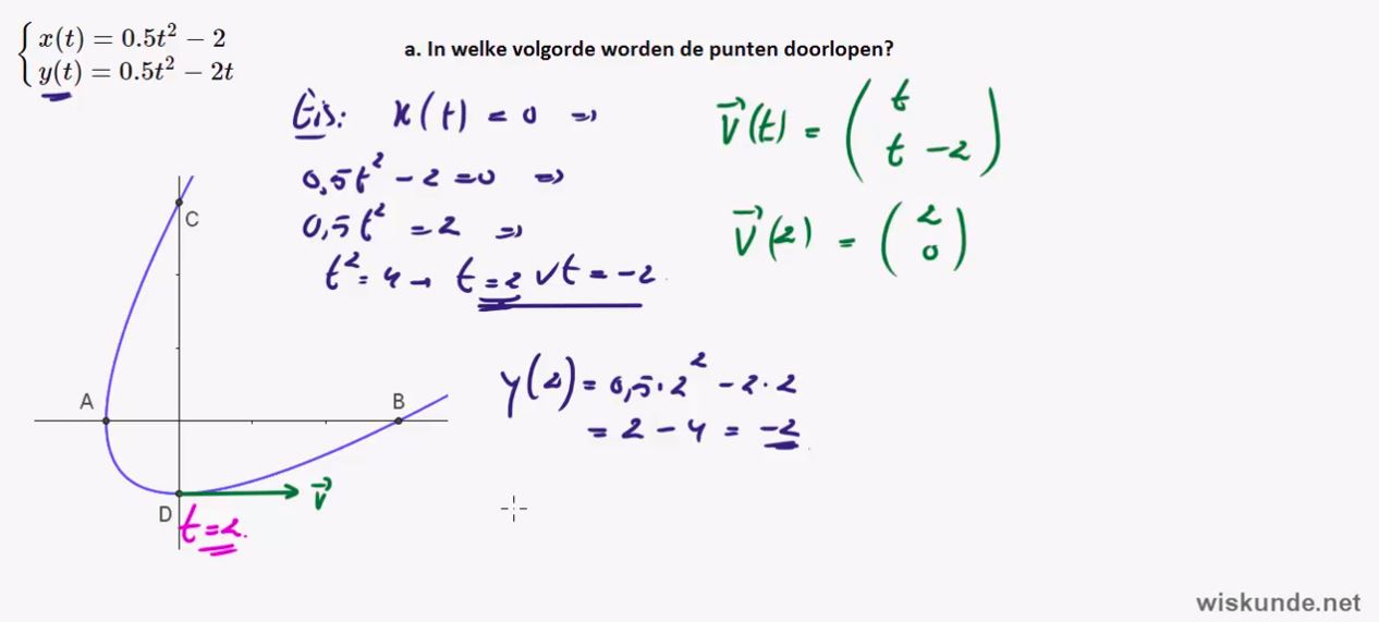 Vectoren bij snelheid en versnelling opgave 71