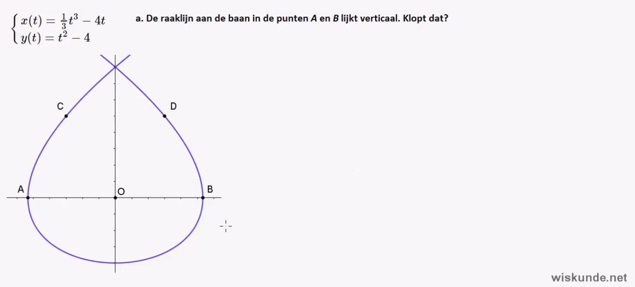 Vectoren bij snelheid en versnelling opgave 74
