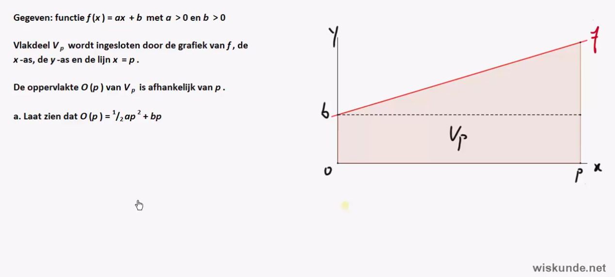 Primitieven en integralen opgave 15