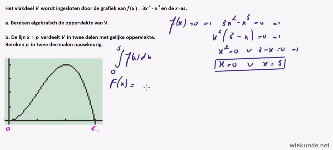 Primitieven en integralen opgave 16