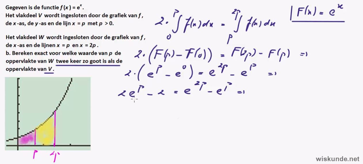 Primitieven en integralen opgave 19