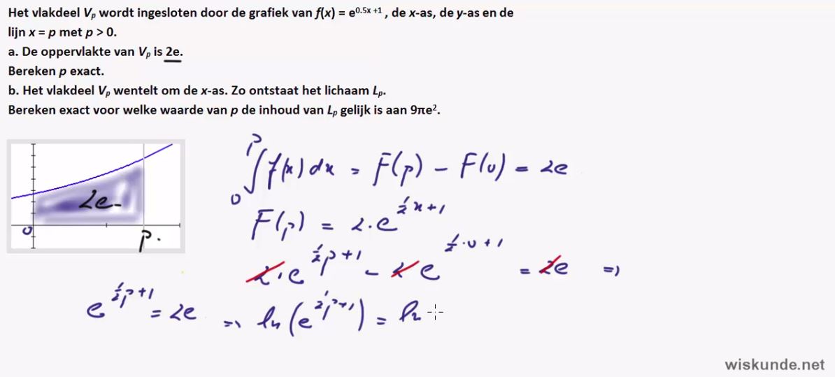 Inhouden opgave 55
