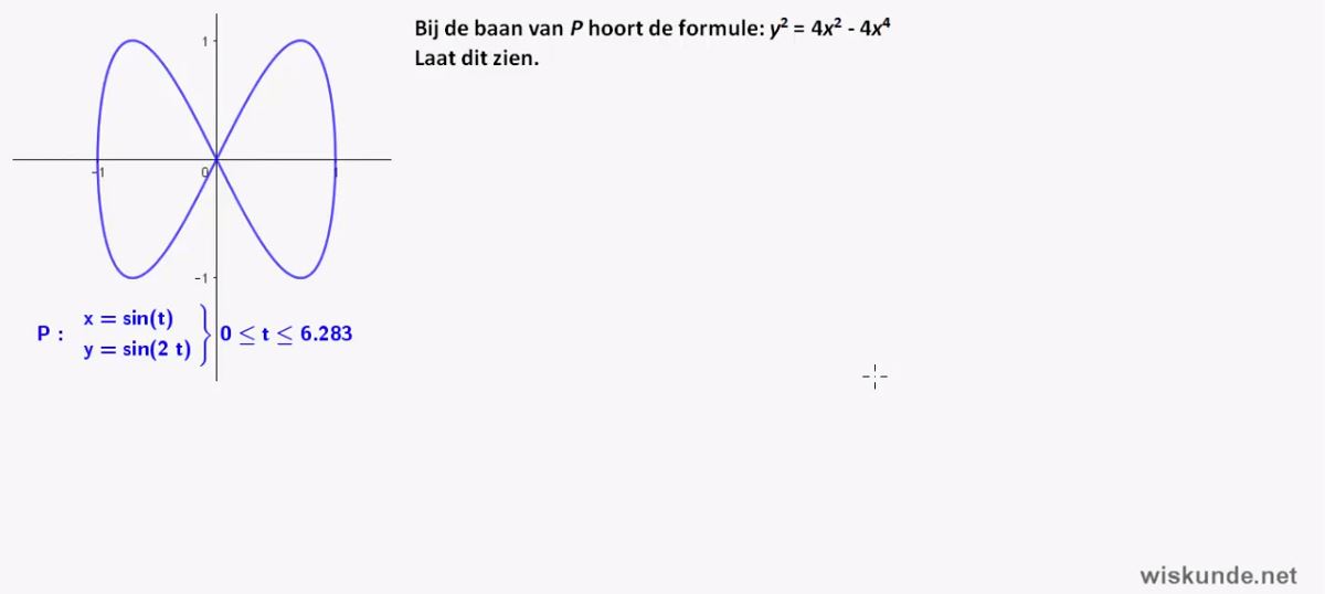 Bewegingsvergelijkingen met goniometrische formules opgave 56