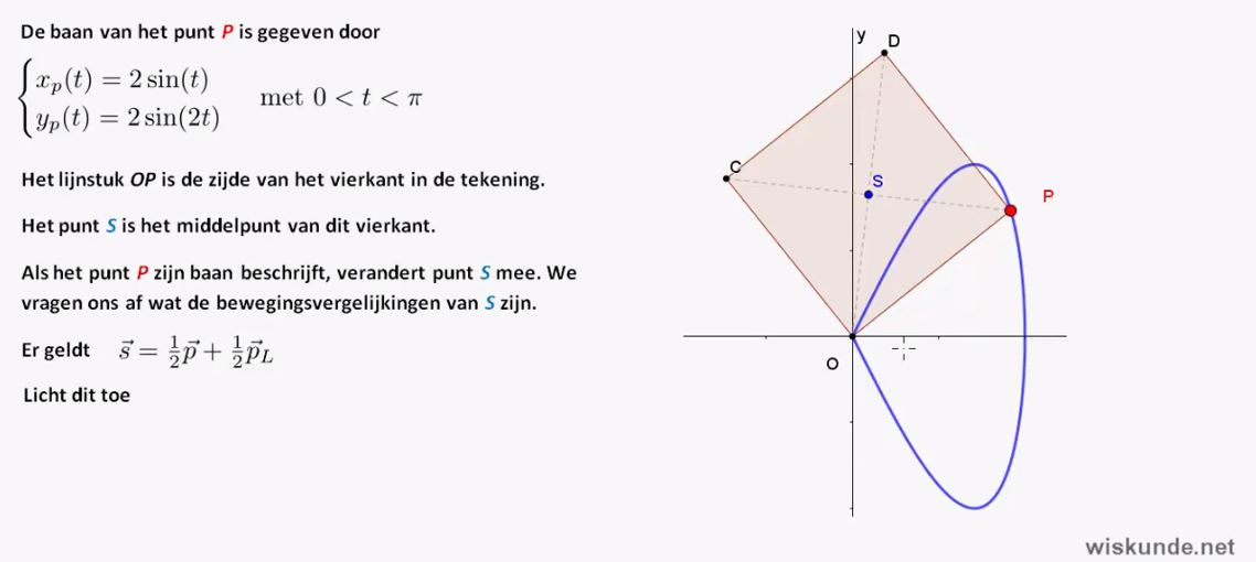 Bewegingsvergelijkingen met goniometrische formules opgave 59