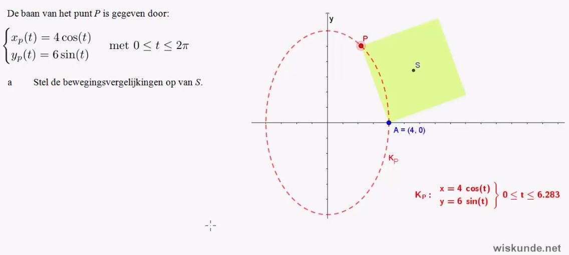 Bewegingsvergelijkingen met goniometrische formules opgave 63