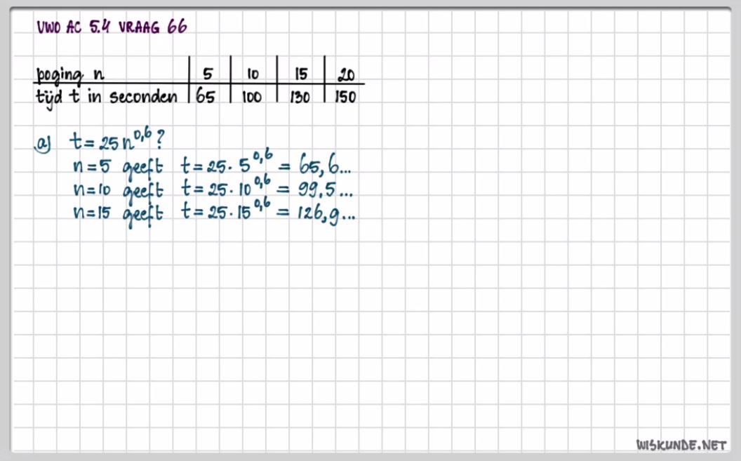 Formules met machten en wortels opgave 66